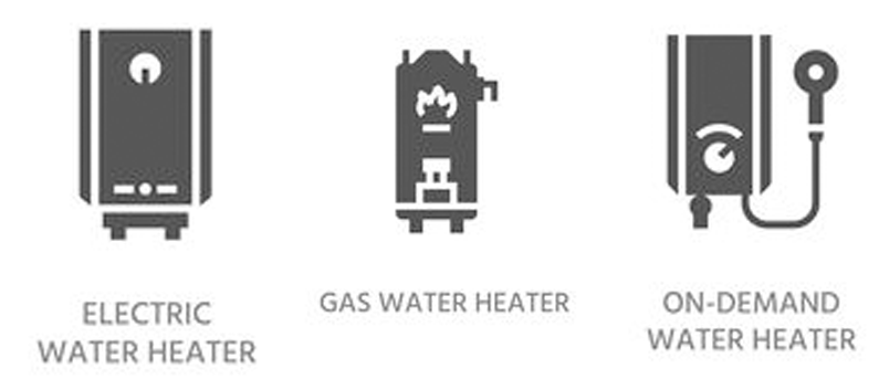types of hot water heaters