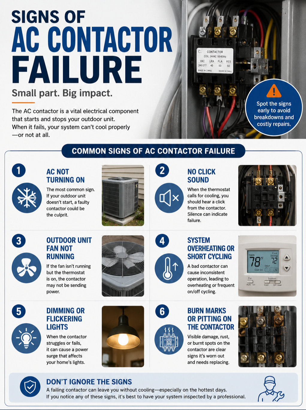 Signs of AC Contactor Failure infographics